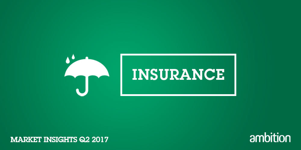 Insurance Q2